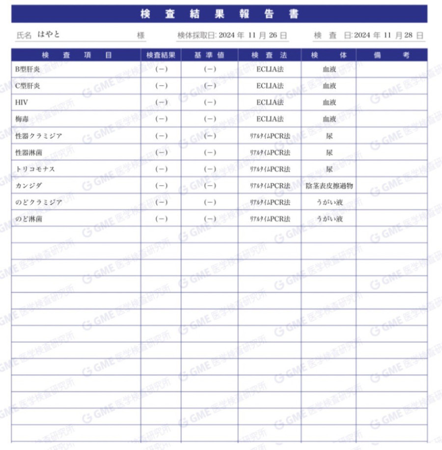 はやとの性病検査証明書