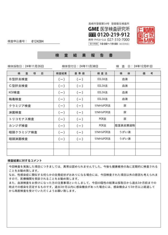 佐藤タクマの性病検査証明書