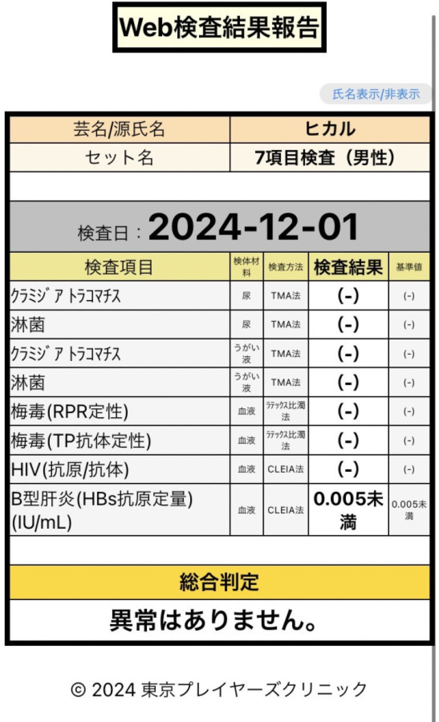 ヒカルの性病検査証明書