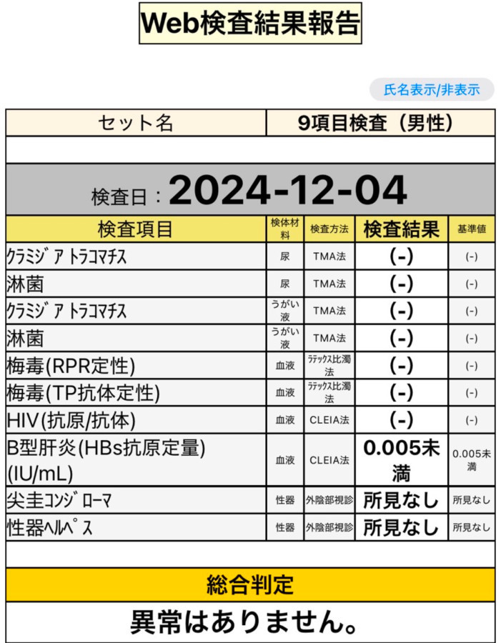 零の性病検査証明書