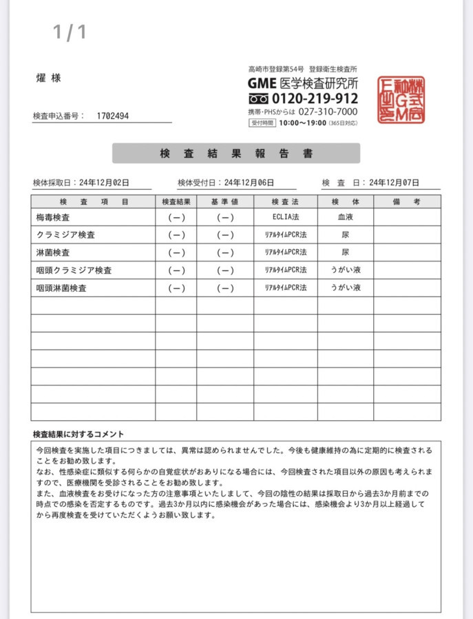 燿の性病検査証明書