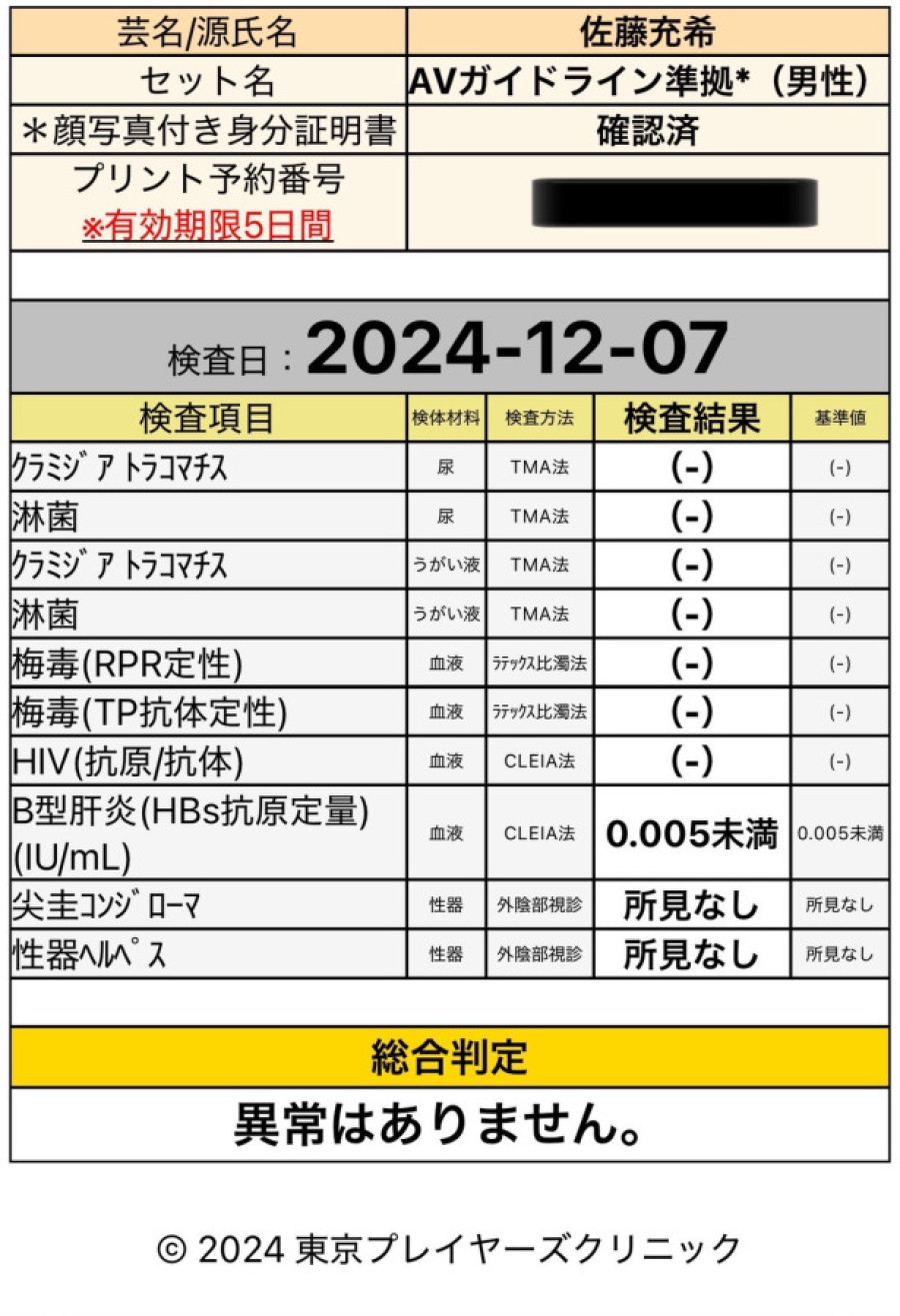 佐藤 充希の性病検査証明書