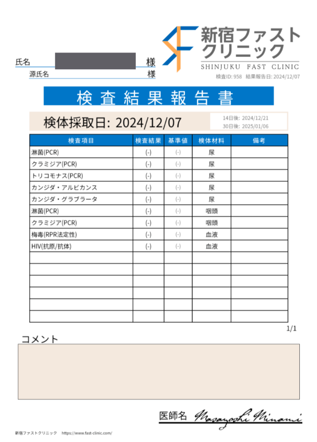 TAKAHASHIの性病検査証明書