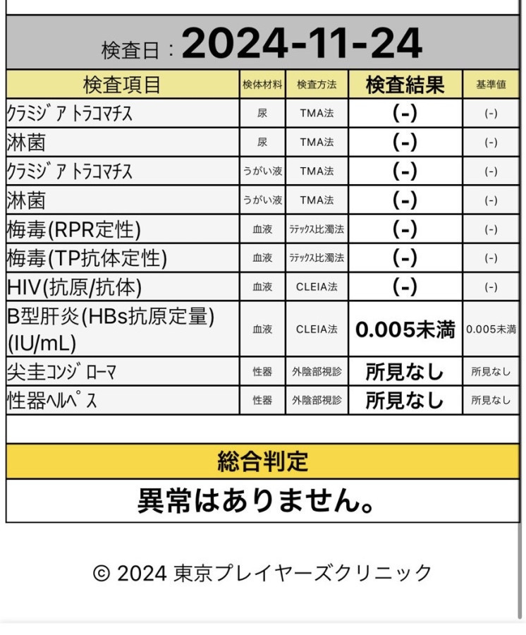 長谷川類の性病検査証明書