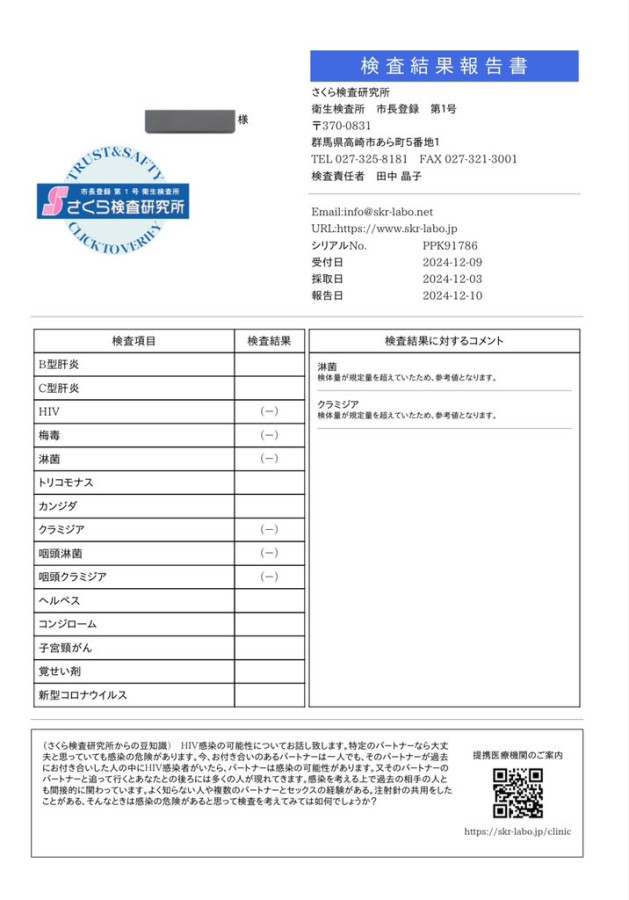 北条 光の性病検査証明書