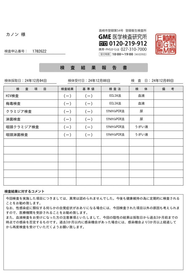 カノンの性病検査証明書