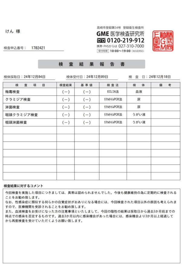 けんの性病検査証明書