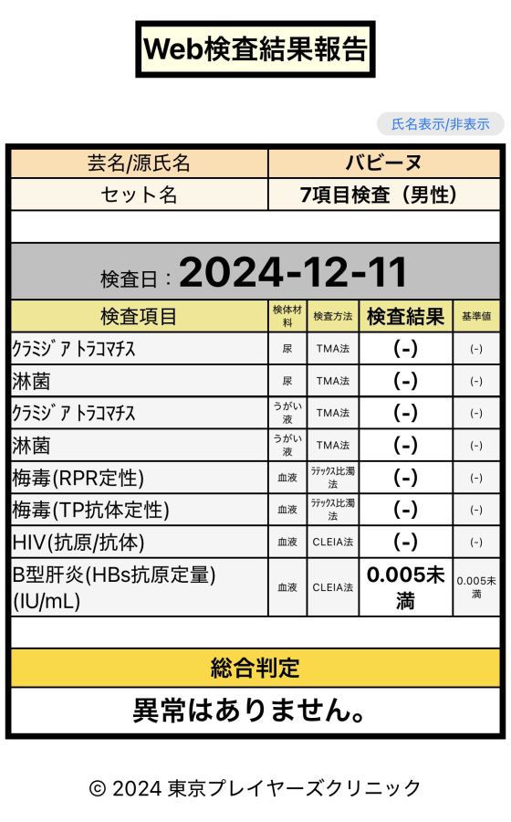 バビーヌの性病検査証明書