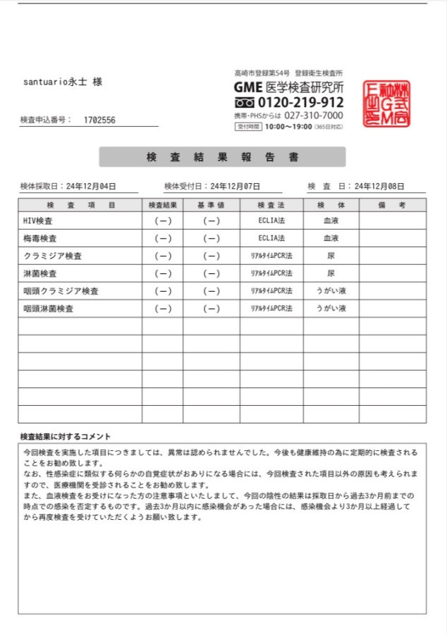 永士の性病検査証明書