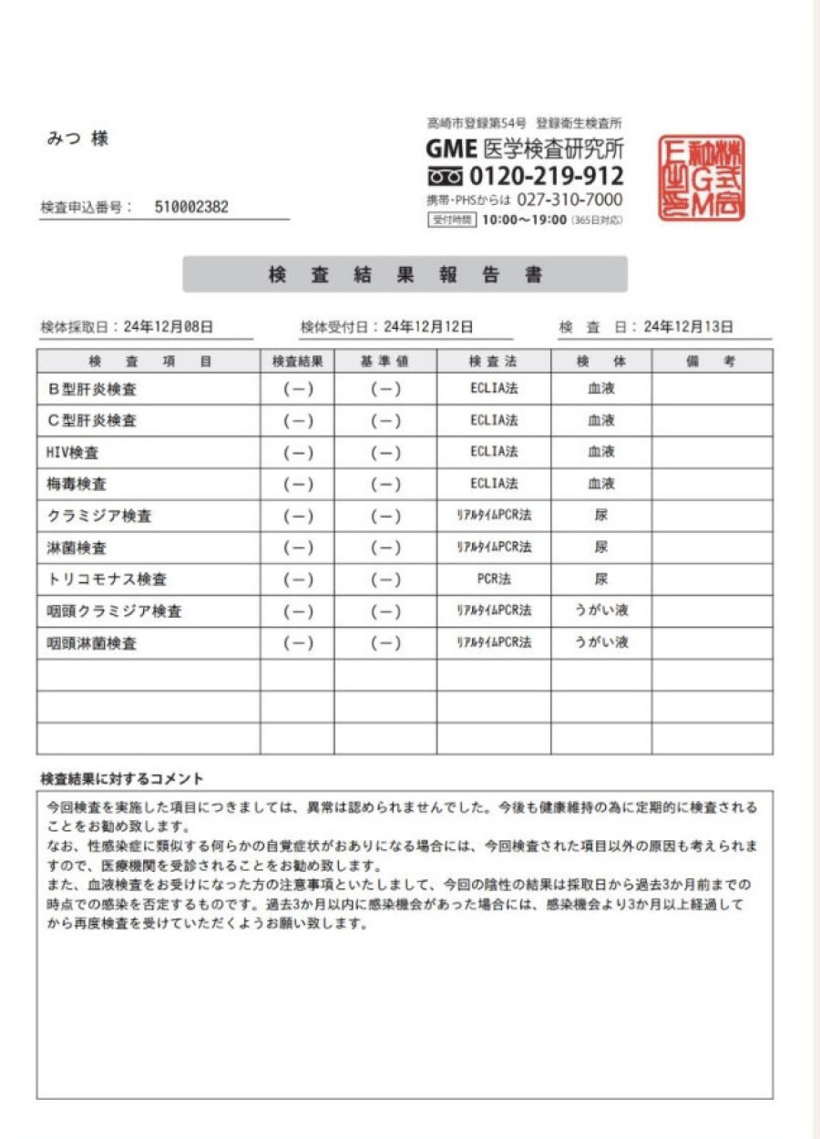 みつの性病検査証明書