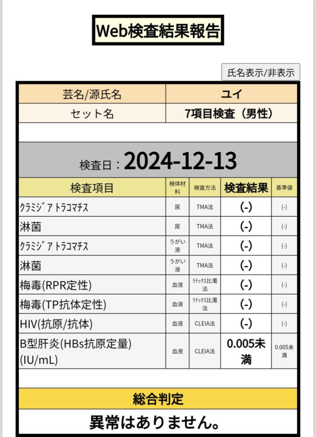 結依　晴人の性病検査証明書