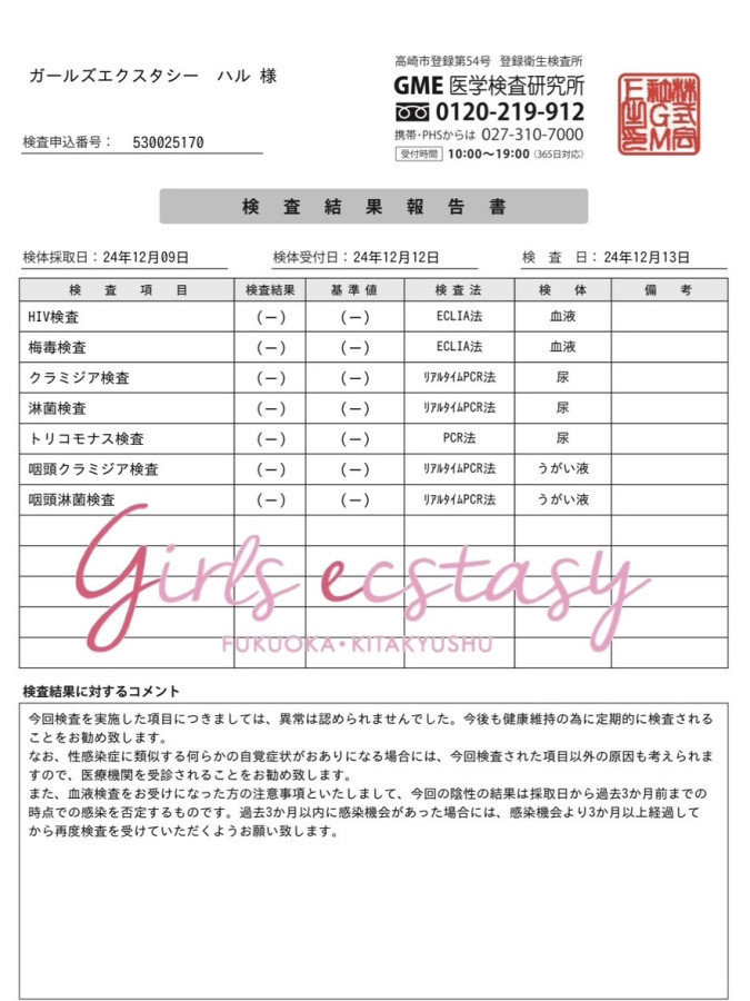 ハルの性病検査証明書