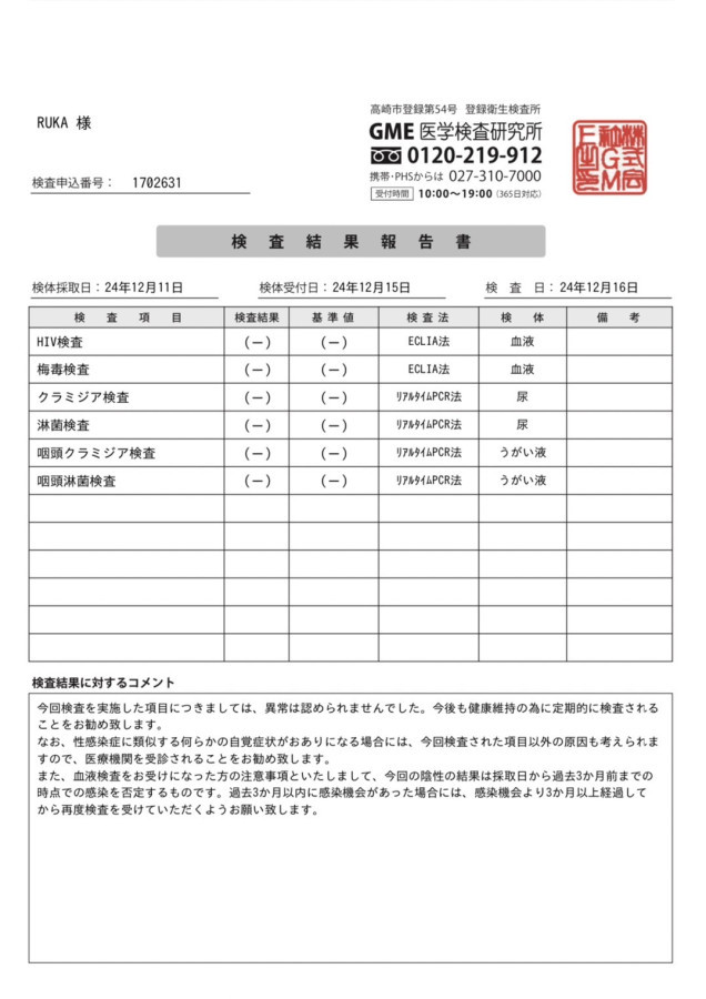 RUKAの性病検査証明書