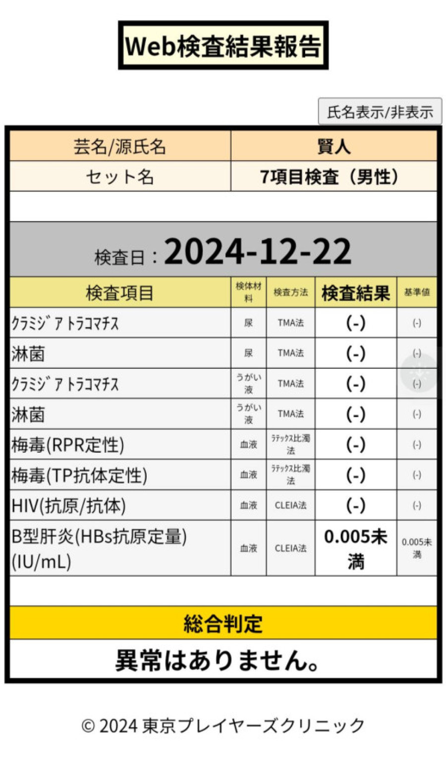 賢人の性病検査証明書