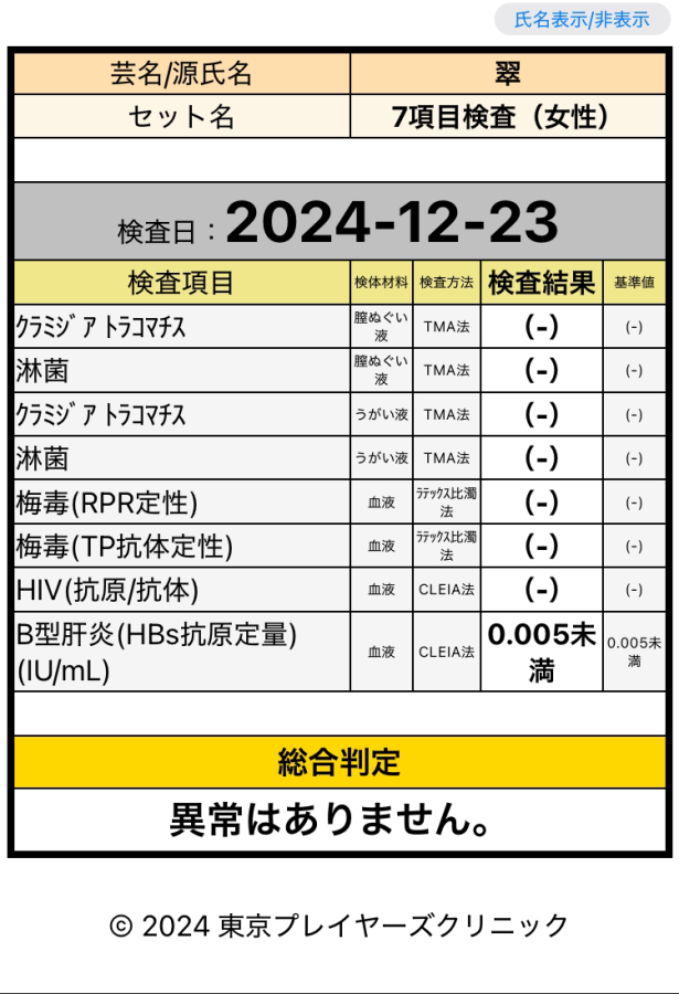 翠の性病検査証明書