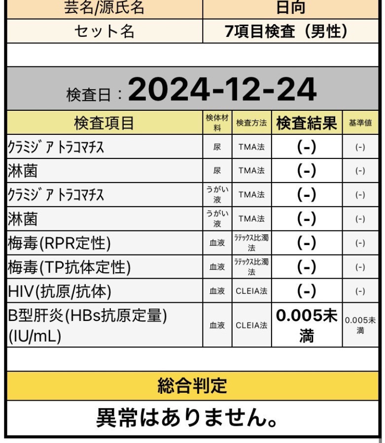 日向の性病検査証明書