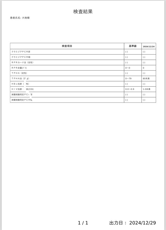 大地の性病検査証明書