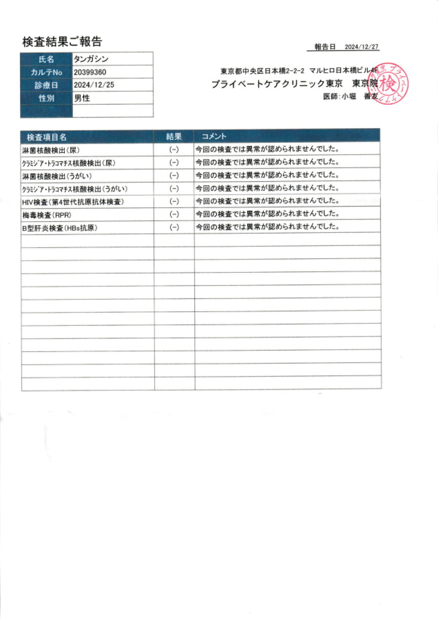 タンガ-シンの性病検査証明書