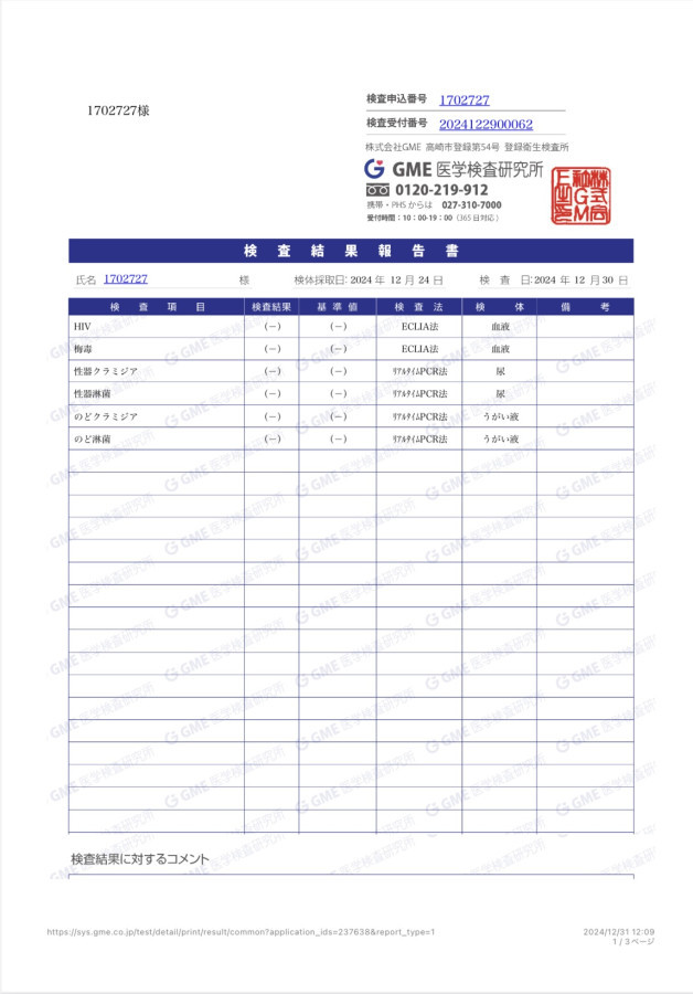 一護の性病検査証明書