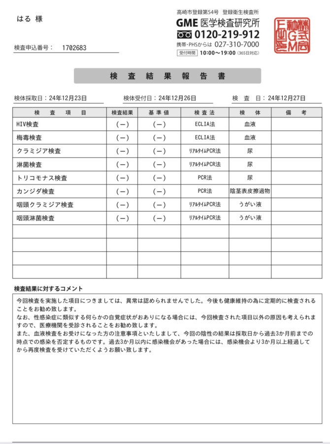 Haruの性病検査証明書