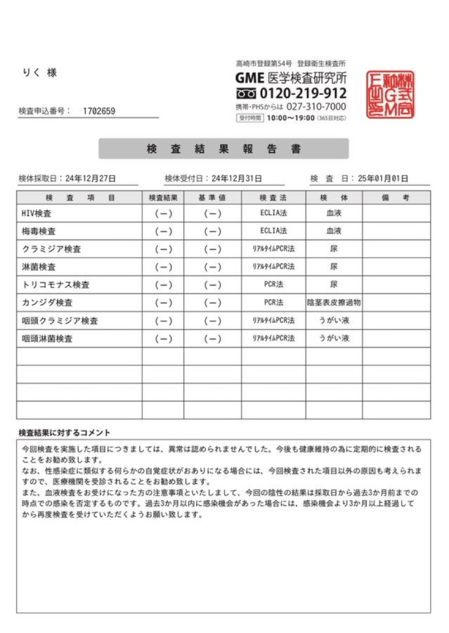 Rikuの性病検査証明書