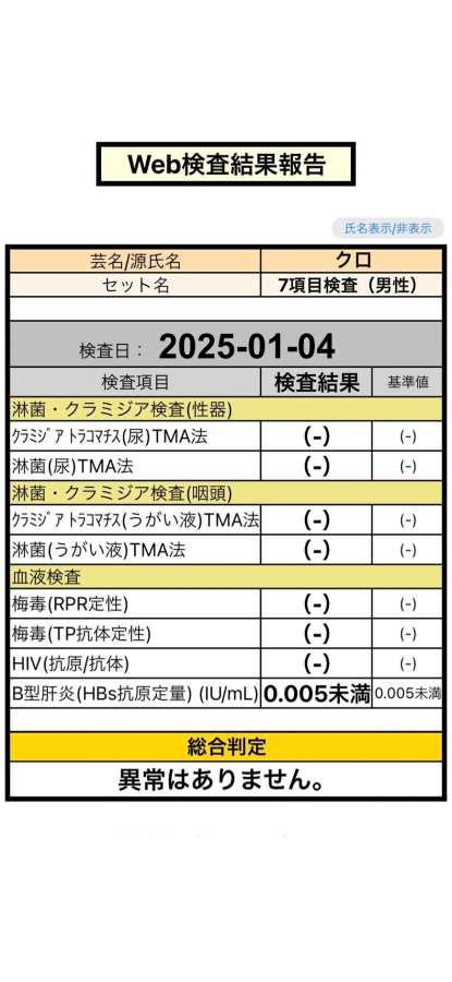 クロの性病検査証明書