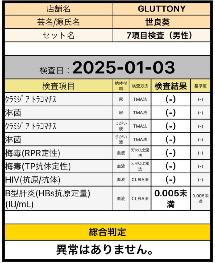 世良 葵の性病検査証明書