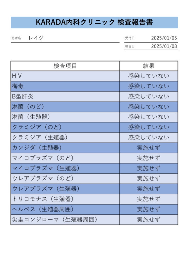 零士の性病検査証明書