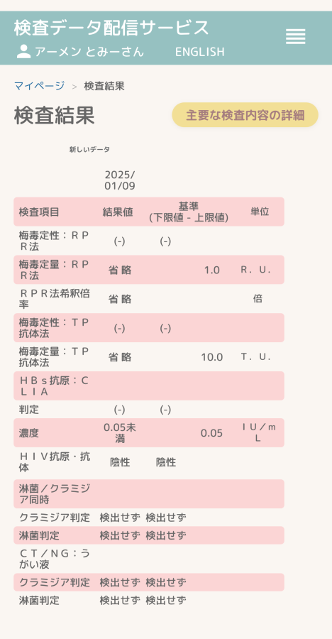 とみーの性病検査証明書