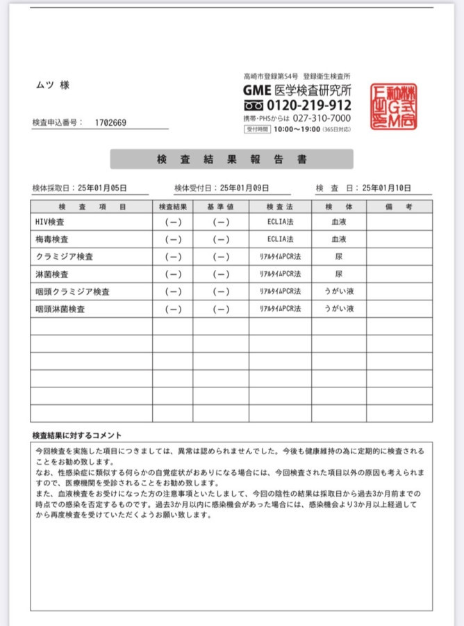 ムツの性病検査証明書