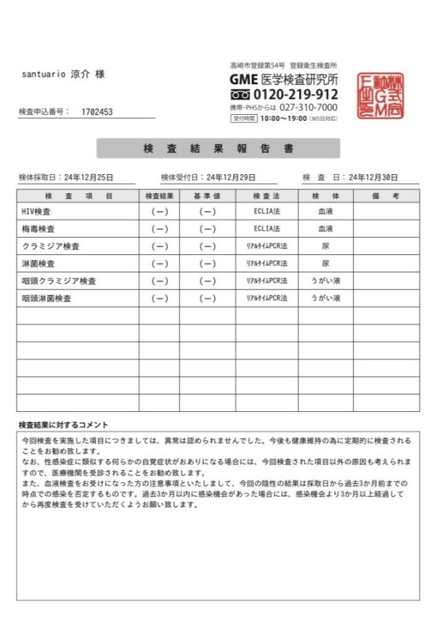 涼介の性病検査証明書