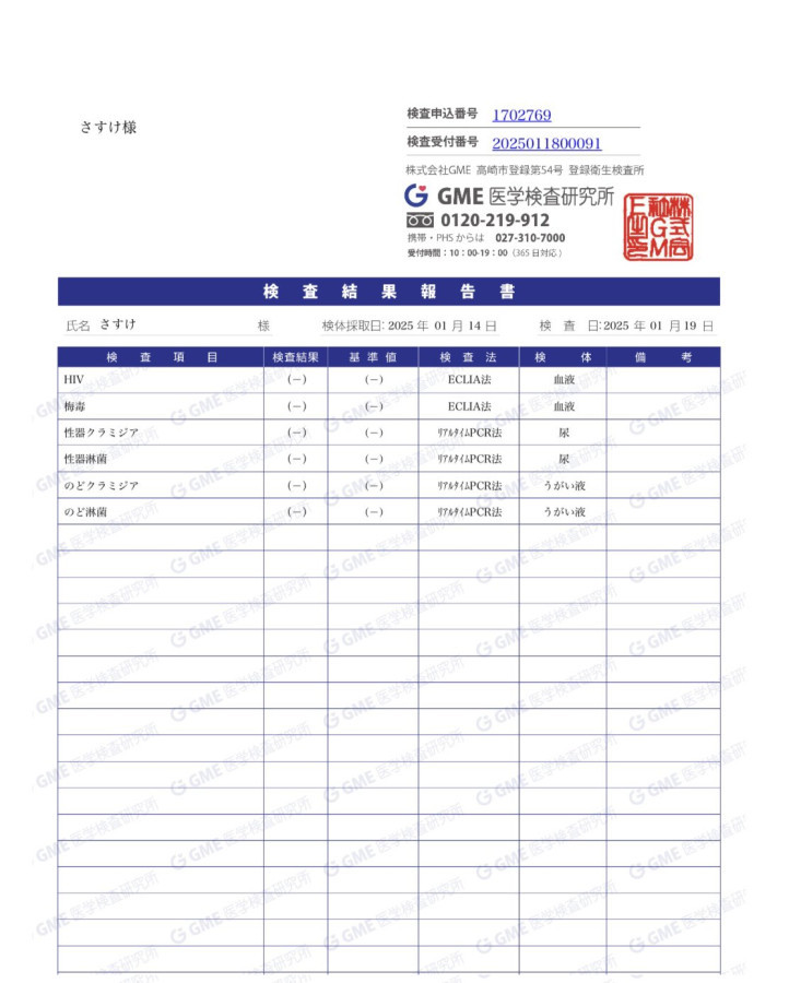 さすけの性病検査証明書