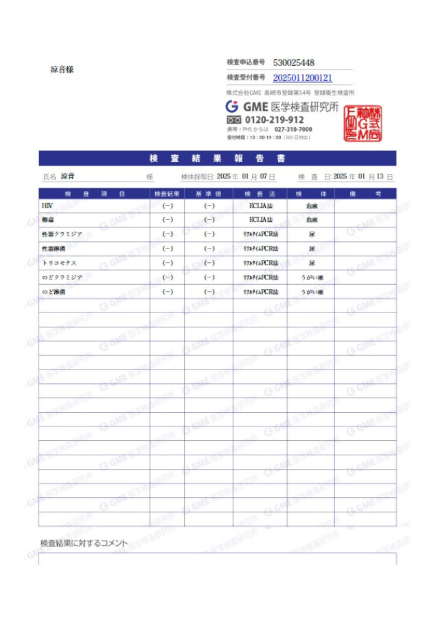 涼音の性病検査証明書