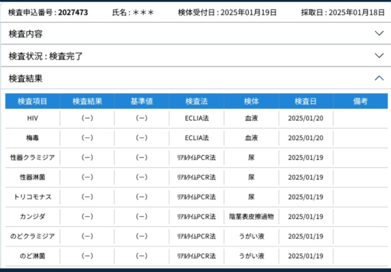 【現在、ご予約受付を一時停止しております】和平の性病検査証明書