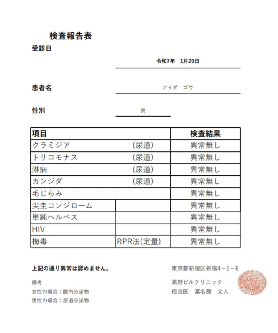 哀田 剛の性病検査証明書