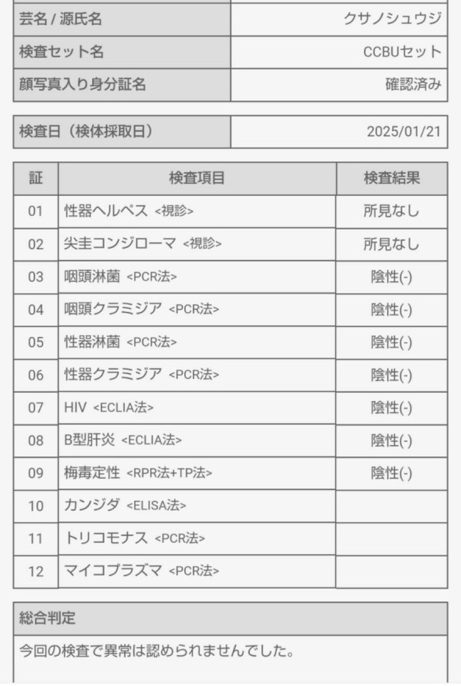 草野 修二の性病検査証明書