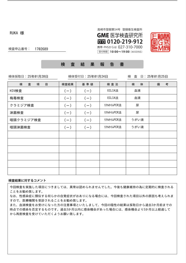 RUKAの性病検査証明書