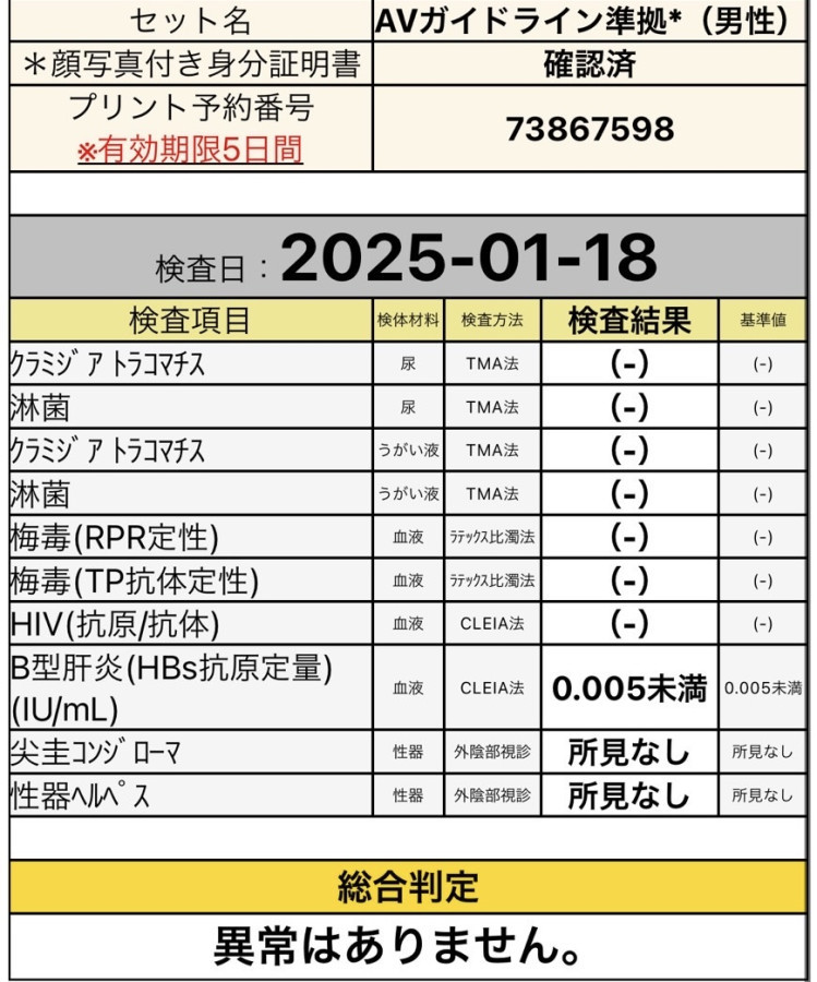 長谷川類の性病検査証明書