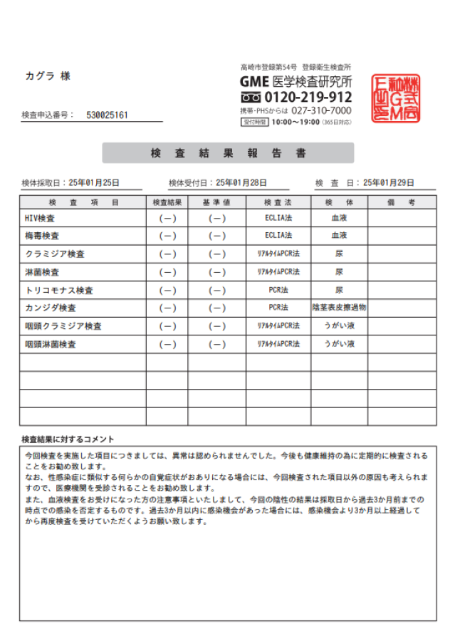 KAGURAの性病検査証明書