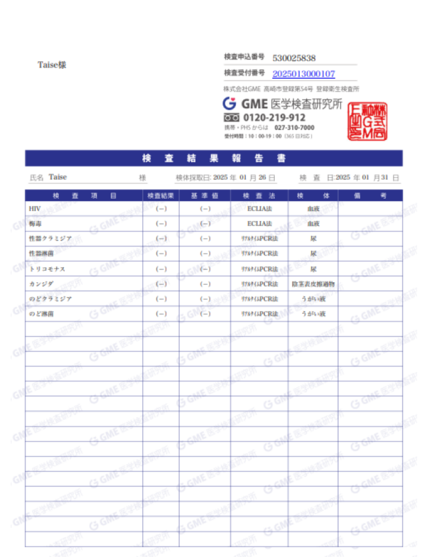 TAISEの性病検査証明書