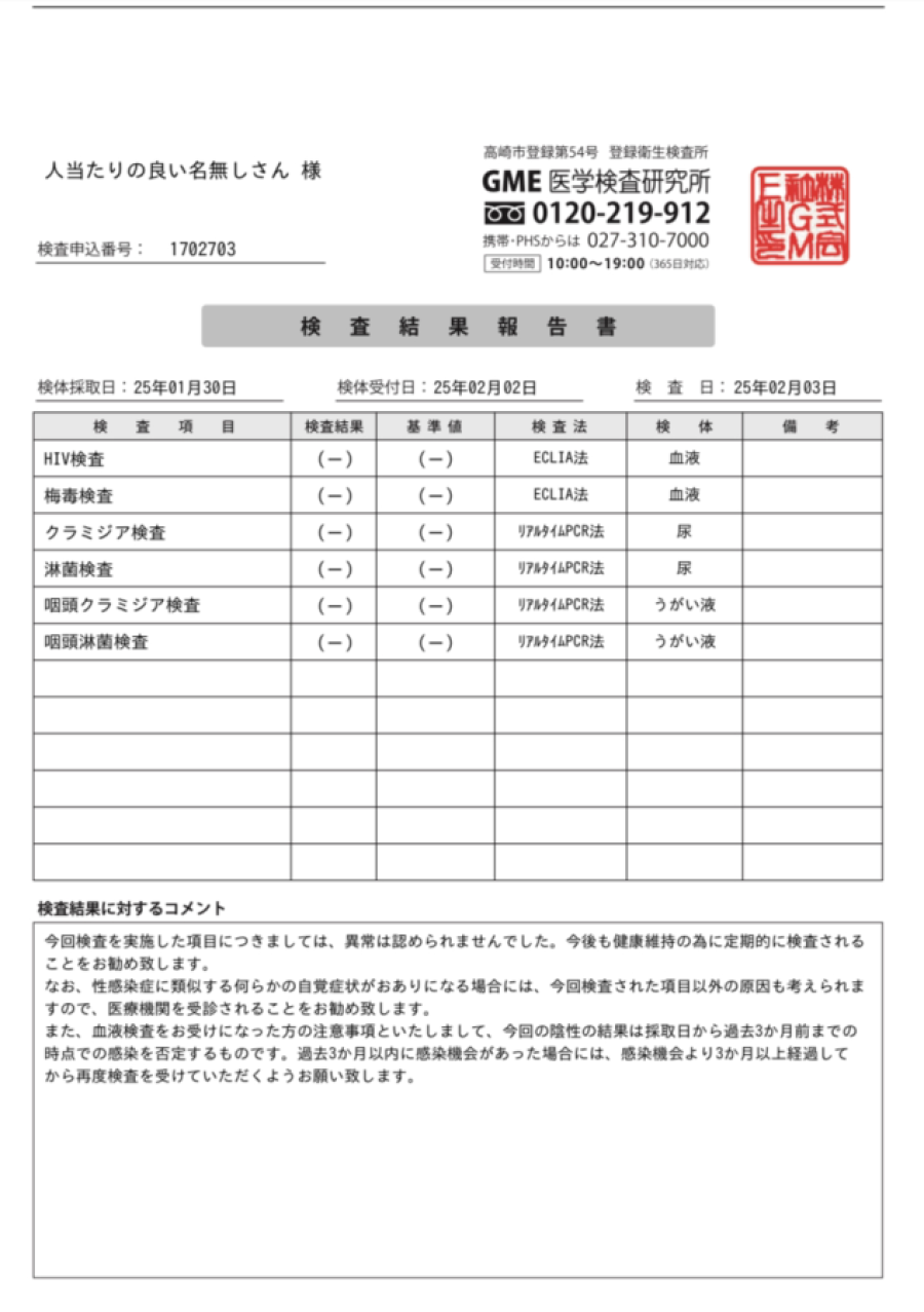 人当たりの良い名無しさんの性病検査証明書