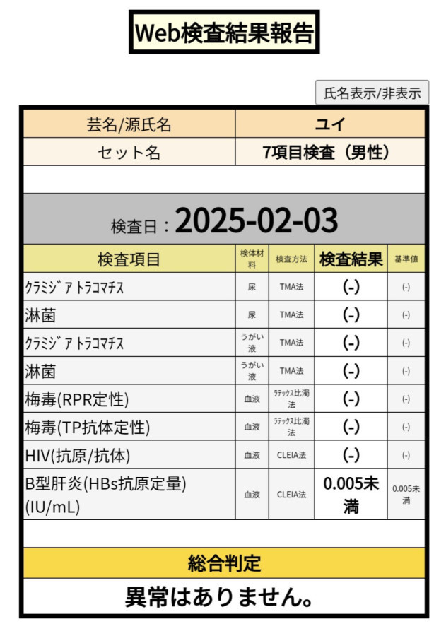 結依　晴人の性病検査証明書