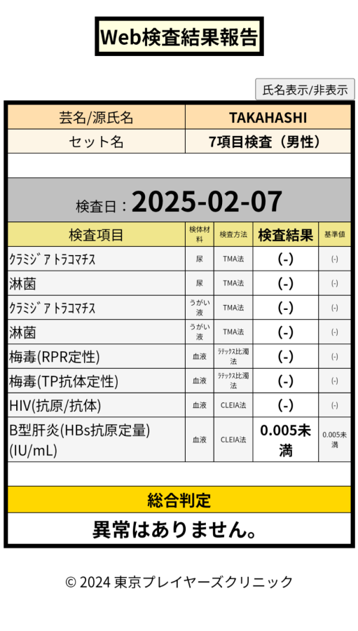 TAKAHASHIの性病検査証明書