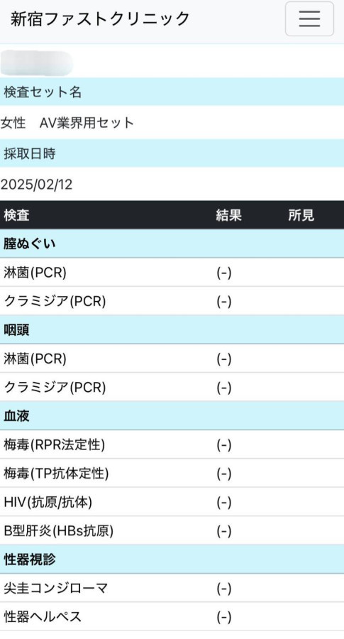 ことねの性病検査証明書