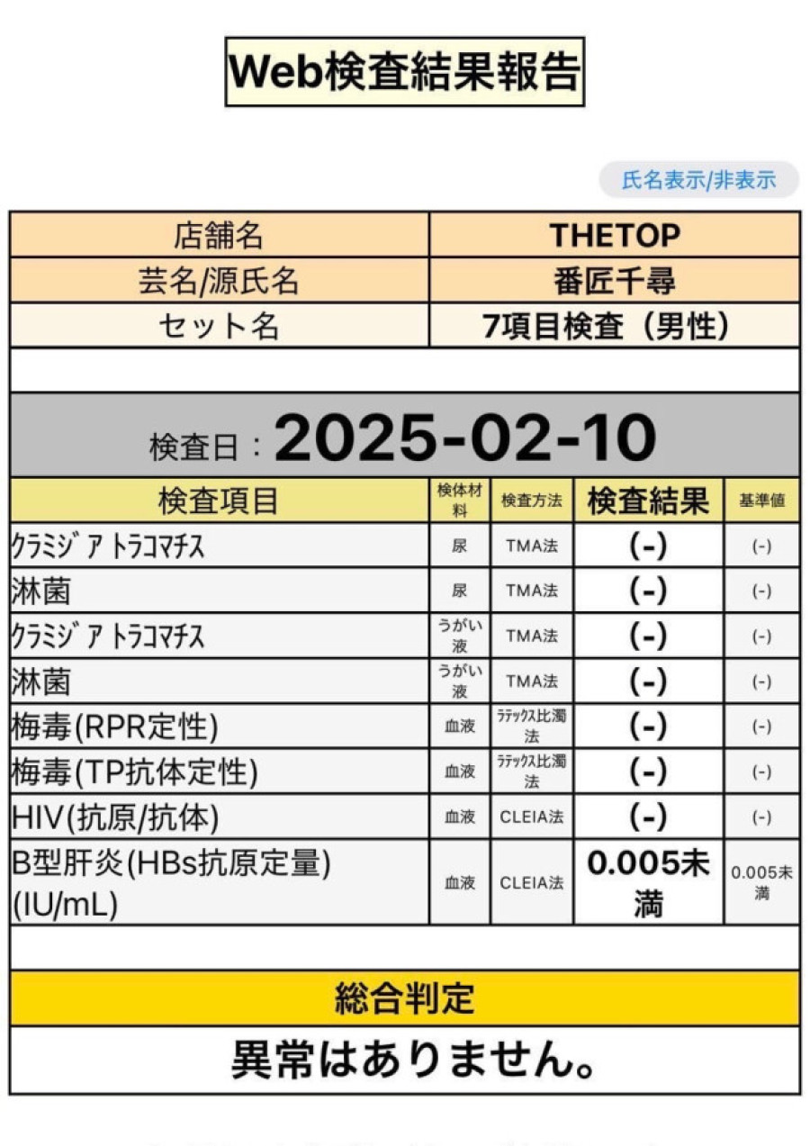 番匠 千尋の性病検査証明書