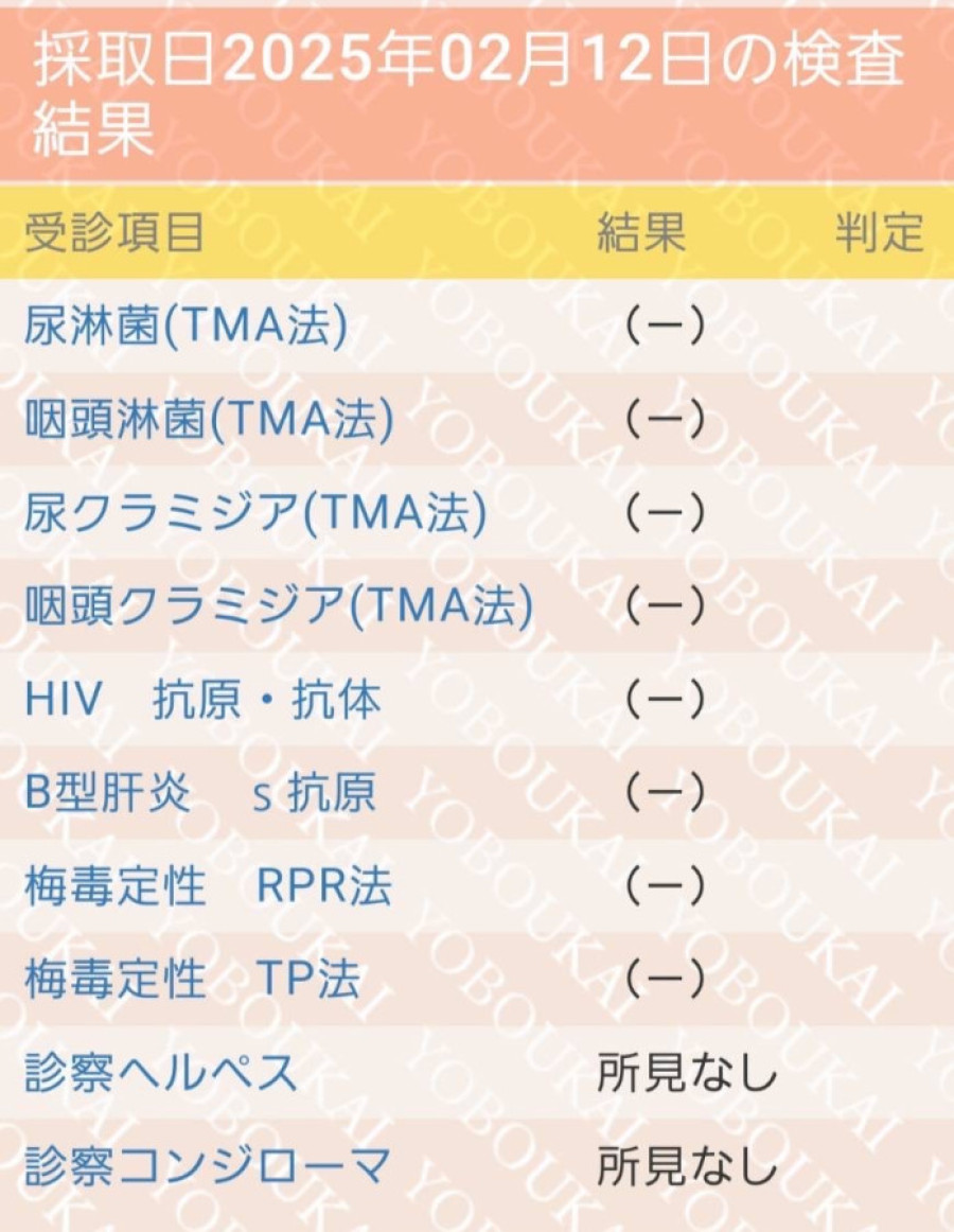 宮本 明の性病検査証明書