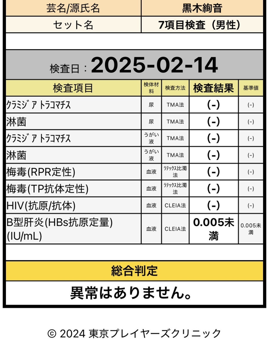 黒木 絢音の性病検査証明書