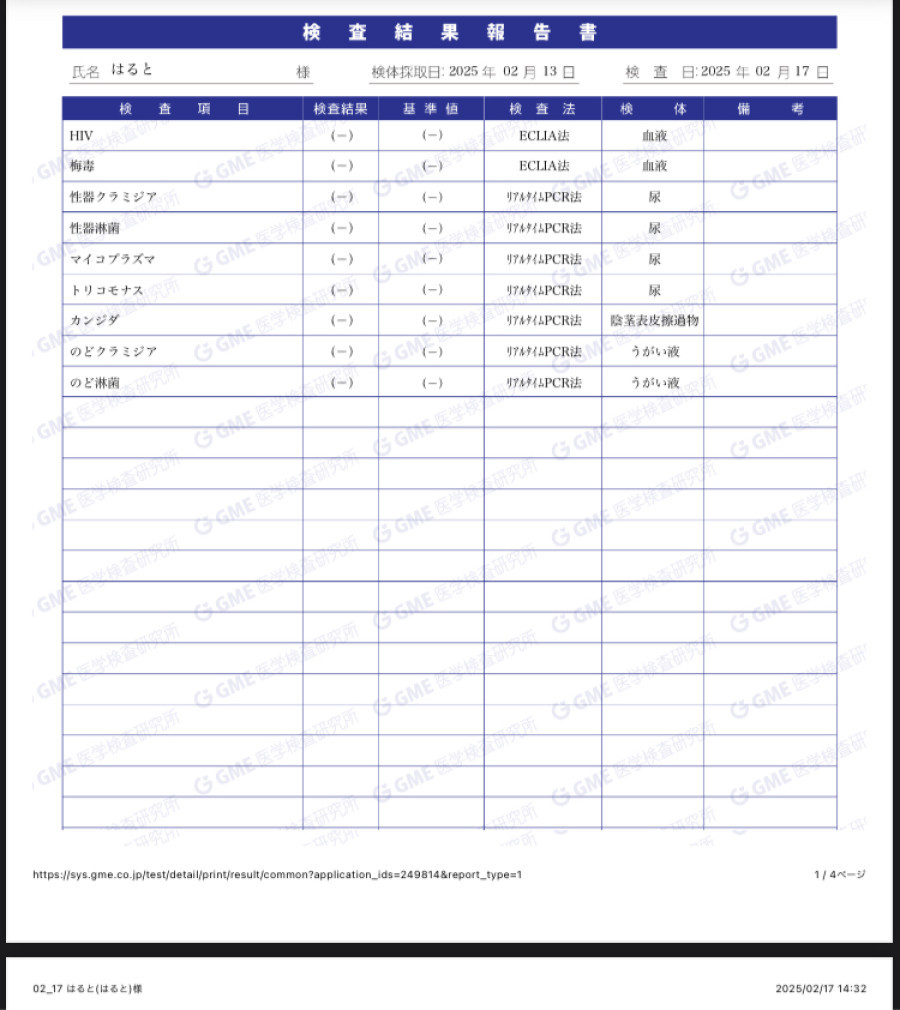 はるとの性病検査証明書