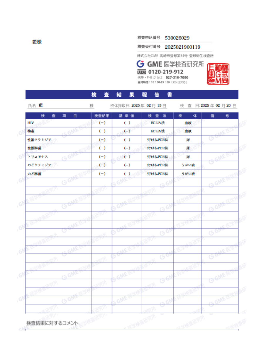 藍の性病検査証明書