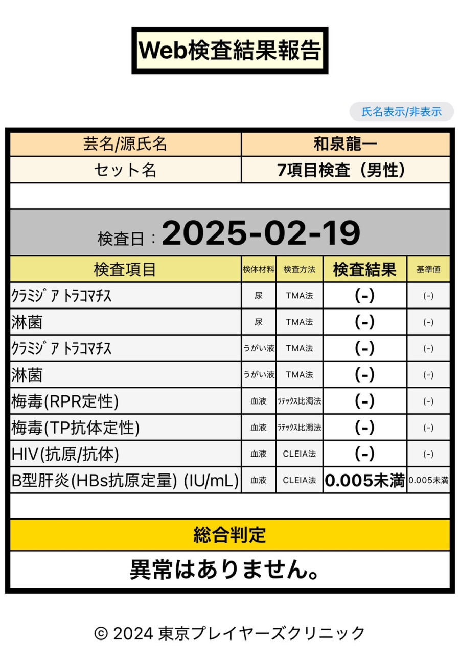 和泉 龍一の性病検査証明書